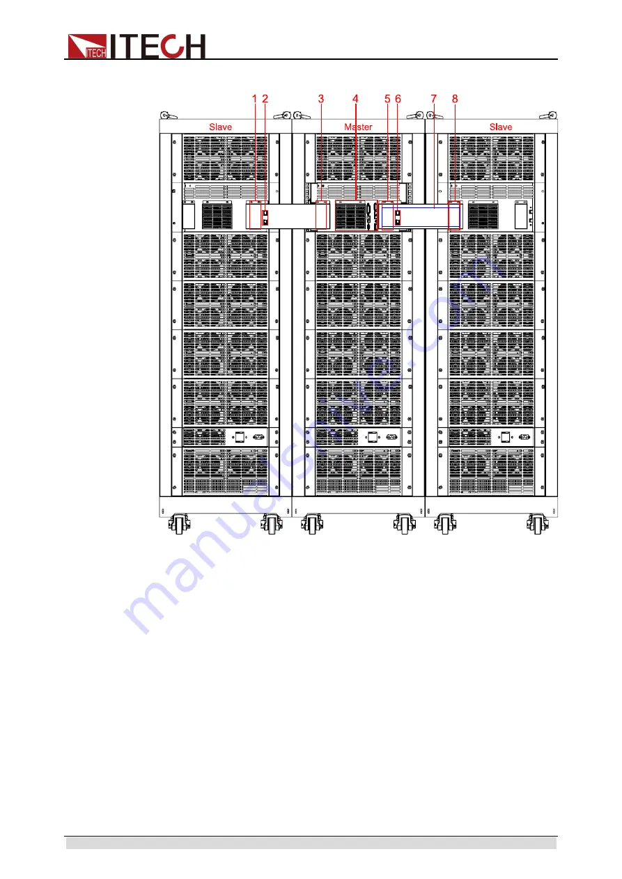 ITech IT8900 Series User Manual Download Page 28