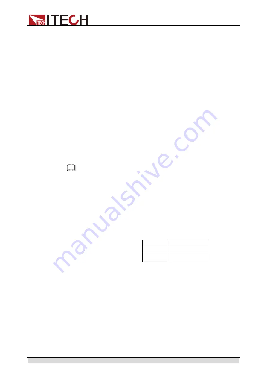 ITech IT8900 Series User Manual Download Page 93