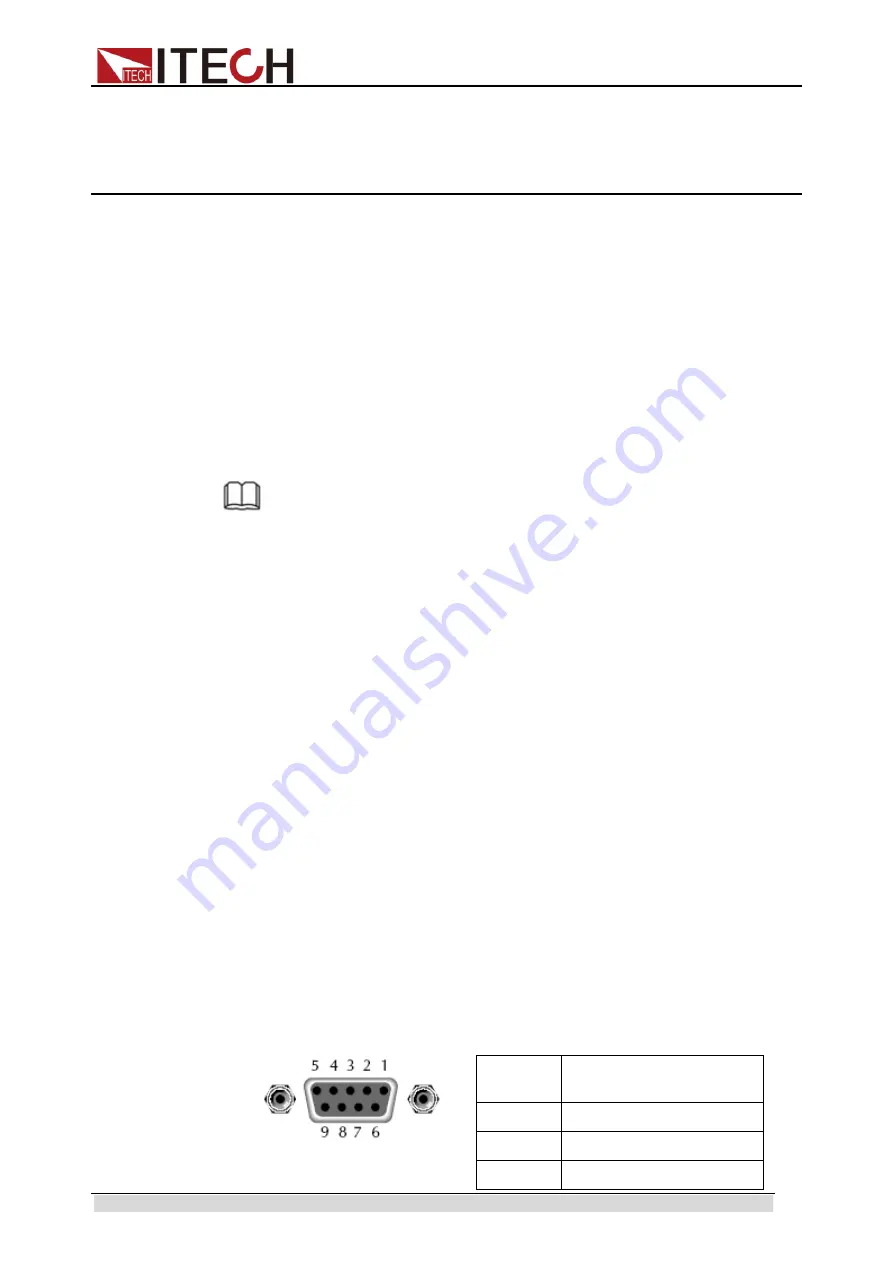 ITech IT8912E User Manual Download Page 50