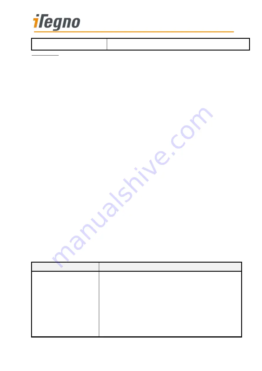 iTegno 39 series At Command Manual Download Page 160