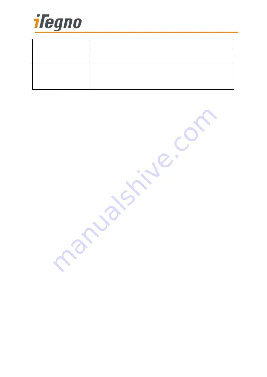 iTegno 39 series At Command Manual Download Page 177