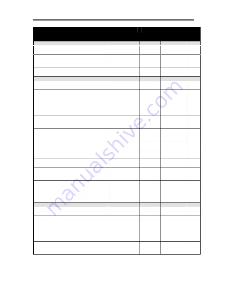 Ithaca ITHERM 280 Programmer'S Manual Download Page 75