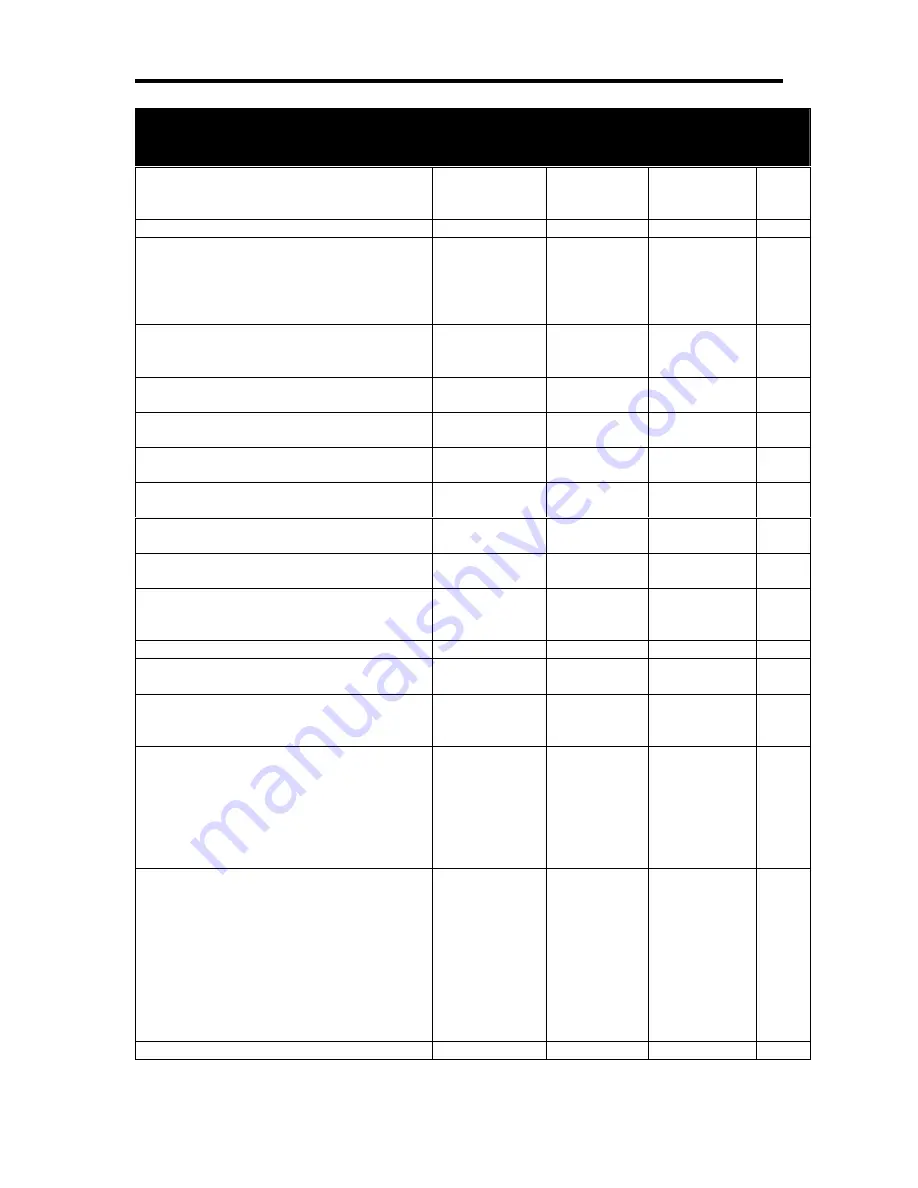 Ithaca ITHERM 280 Programmer'S Manual Download Page 84