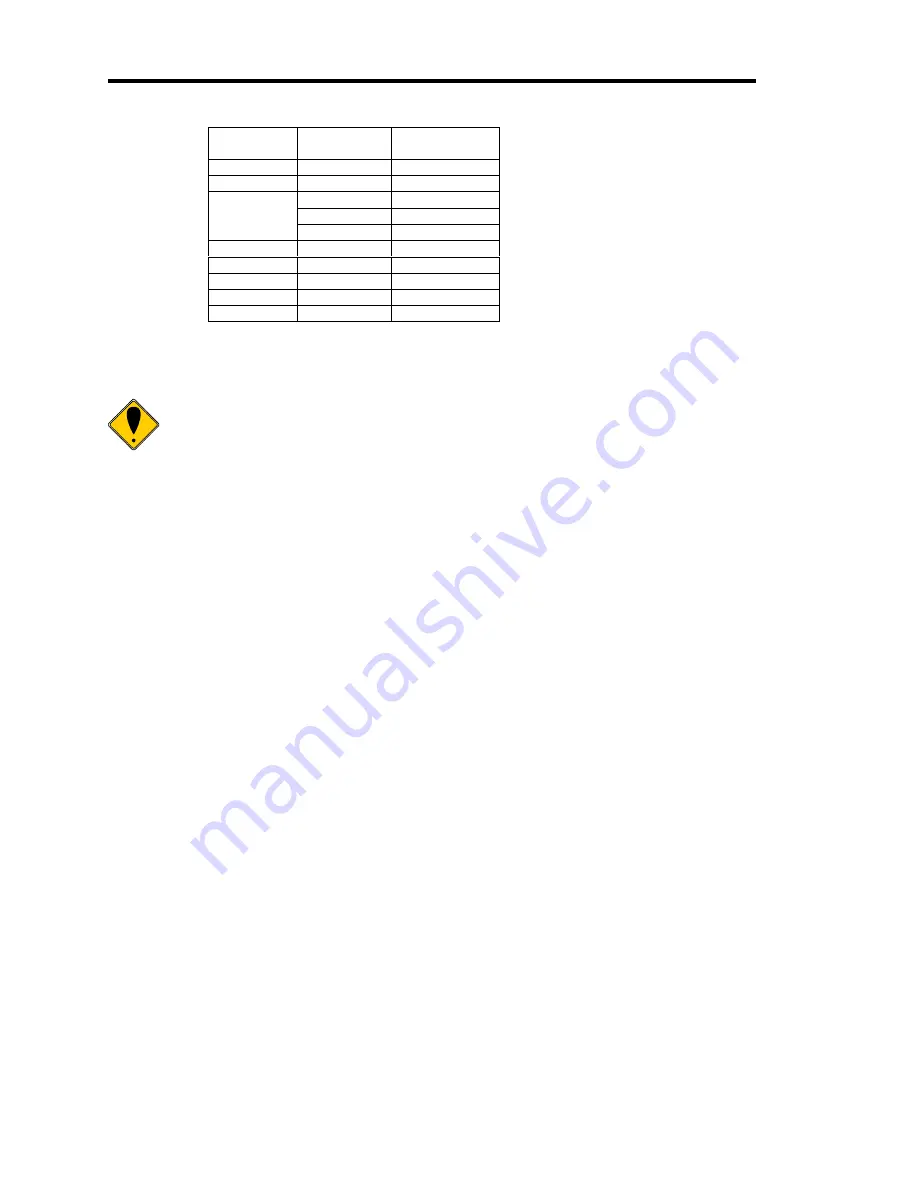 Ithaca ITHERM 280 Programmer'S Manual Download Page 147