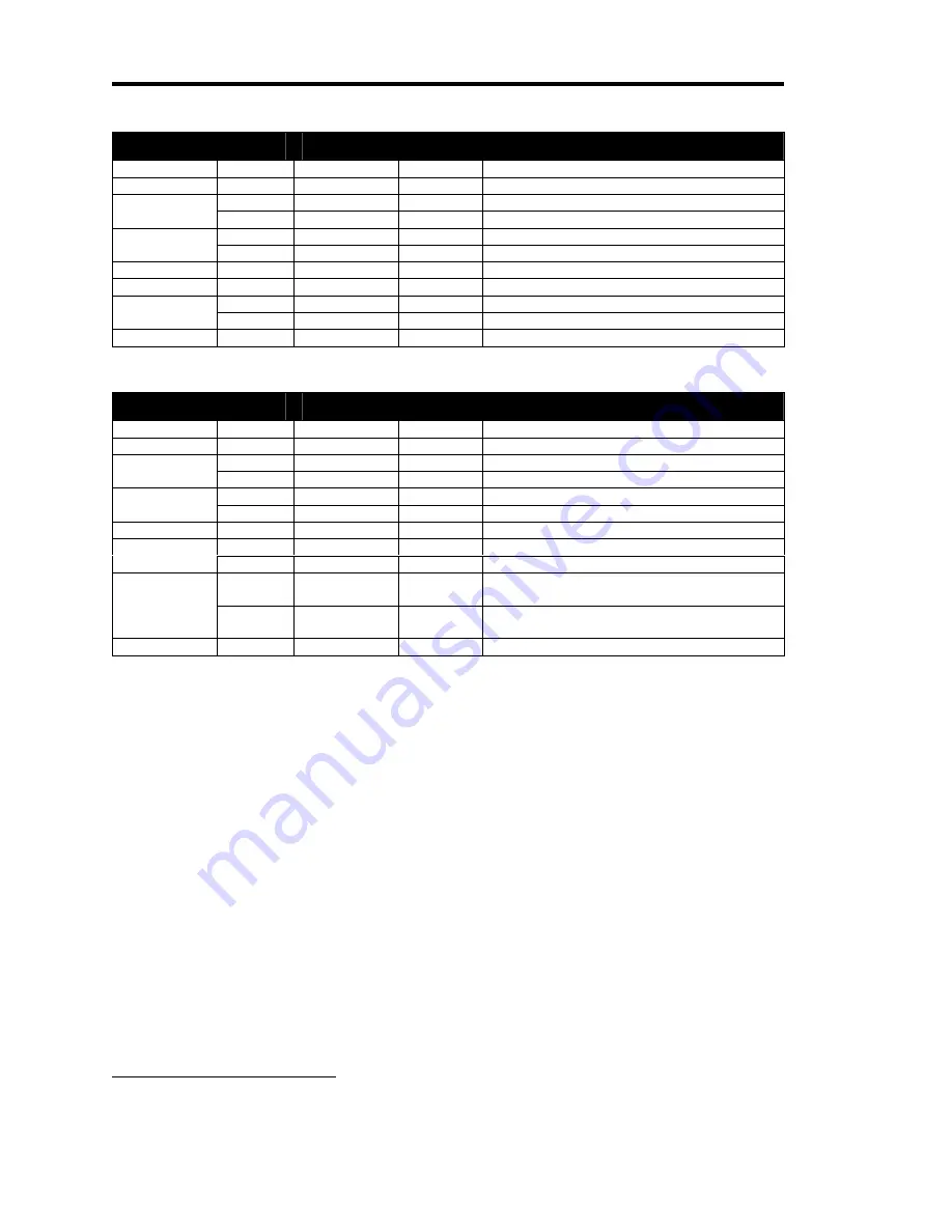 Ithaca ITHERM 280 Programmer'S Manual Download Page 222