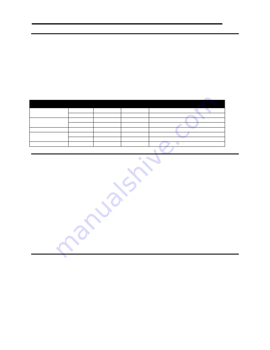 Ithaca ITHERM 280 Programmer'S Manual Download Page 228