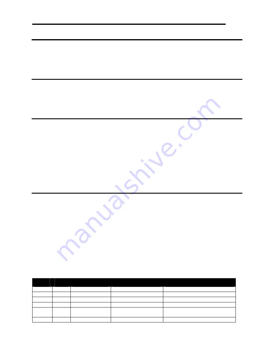 Ithaca ITHERM 280 Programmer'S Manual Download Page 231