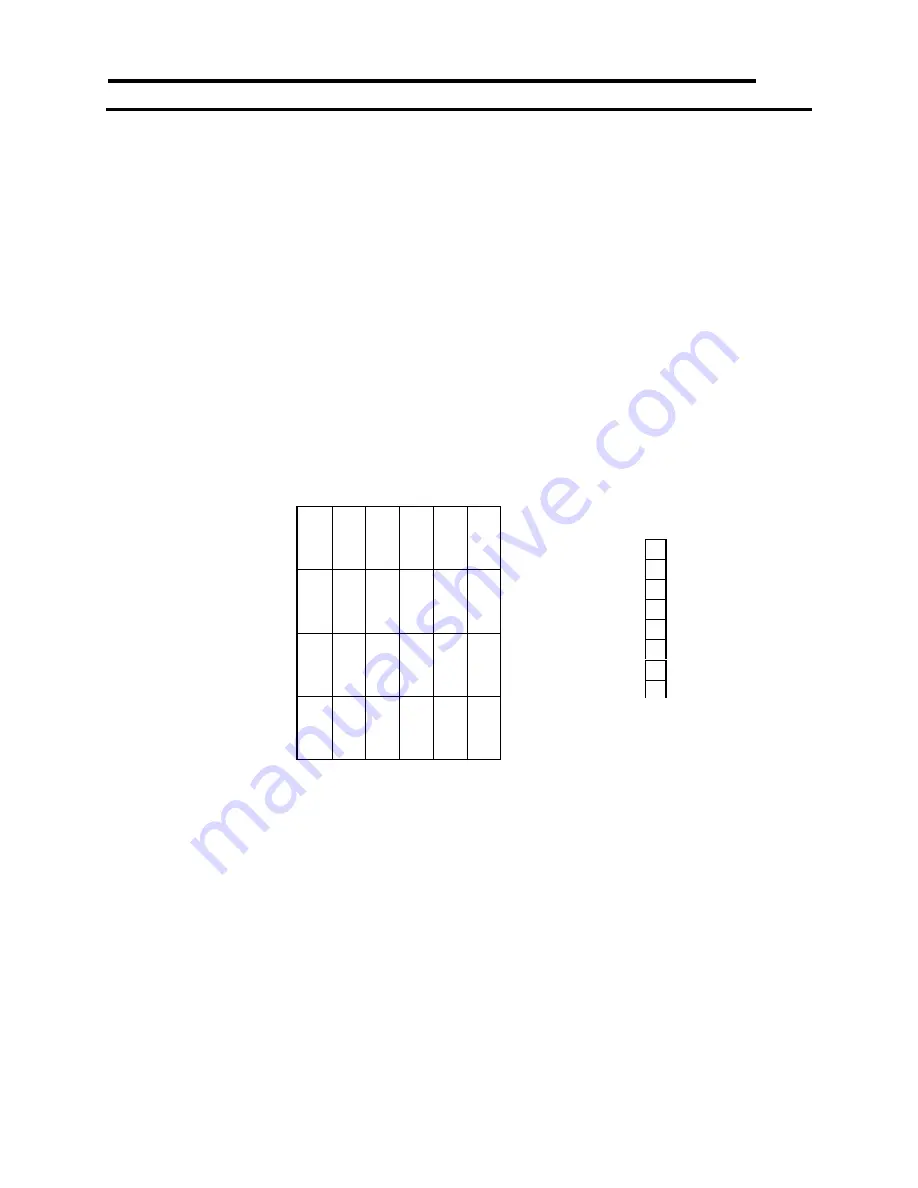 Ithaca ITHERM 280 Programmer'S Manual Download Page 245