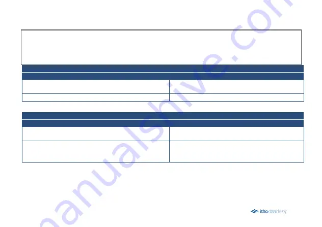 Itho Daalderop CVE-S ECO Instruction Manual Download Page 9