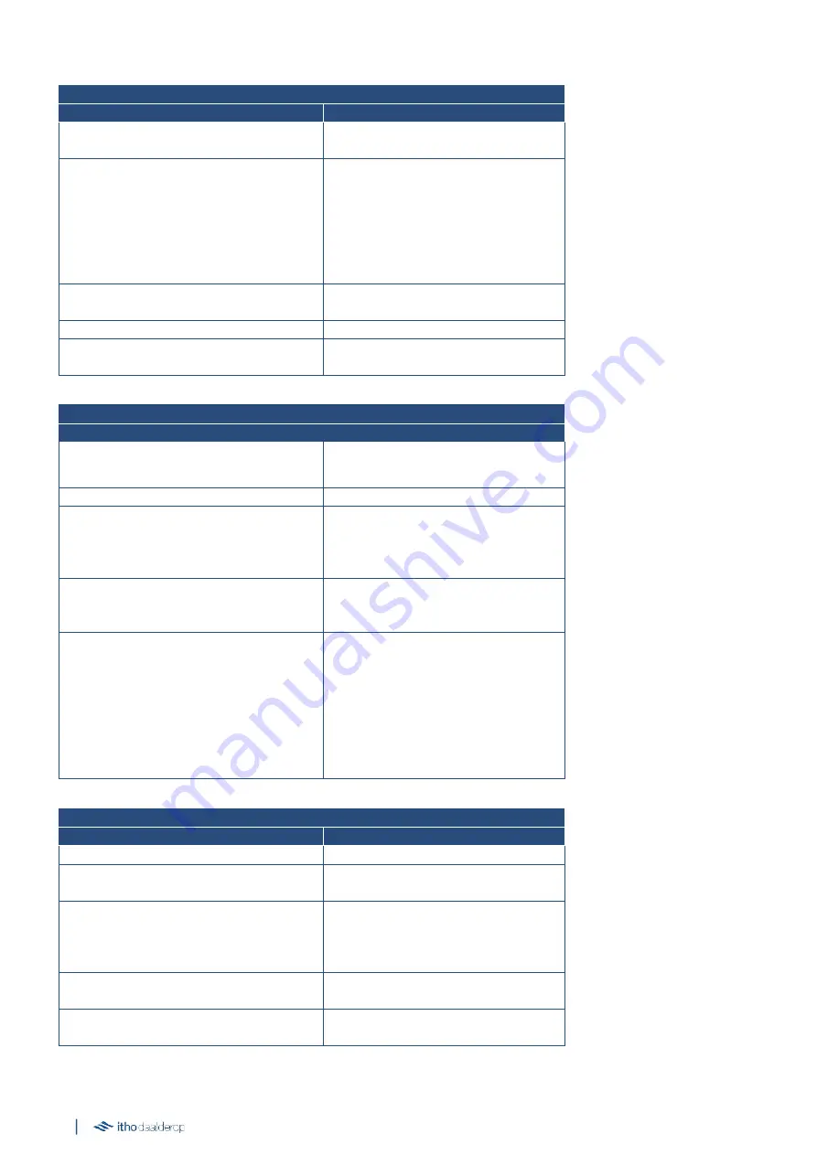 Itho Daalderop HRU ECO 350 Installation Manual Download Page 36