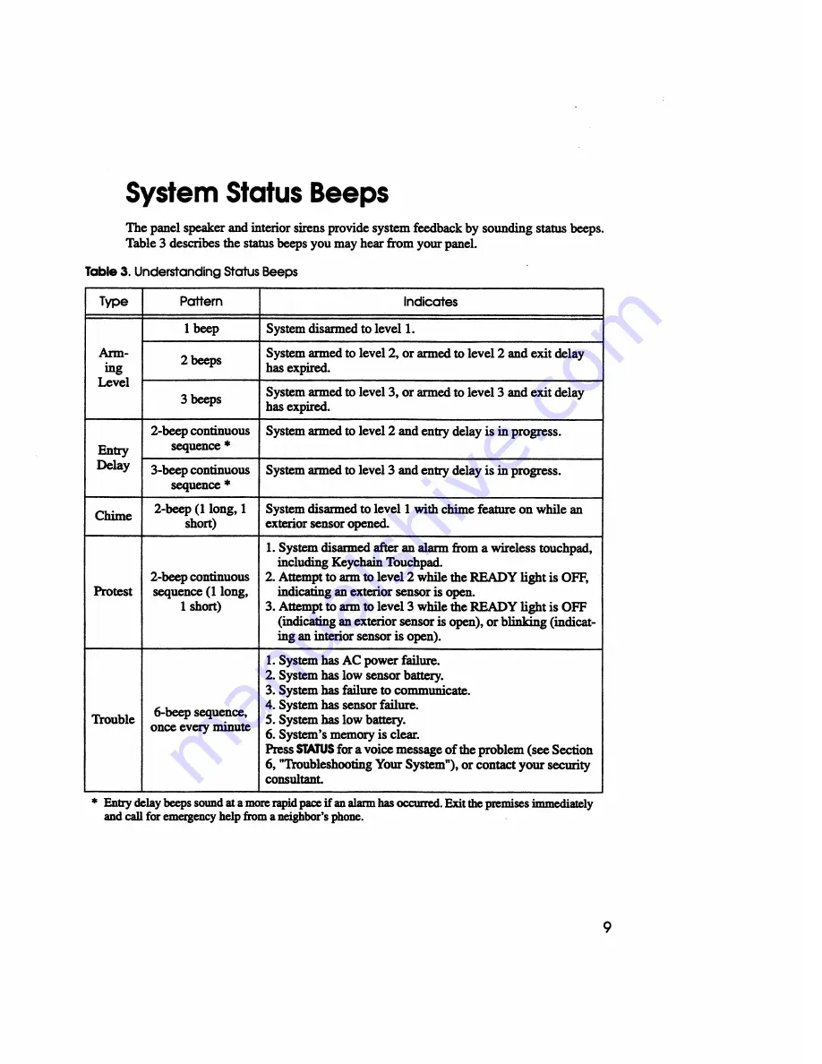 ITI Commander 3000 Owner'S Manual Download Page 17