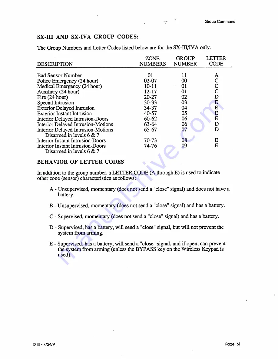 ITI CS-4000 Installation And User Manual Download Page 70