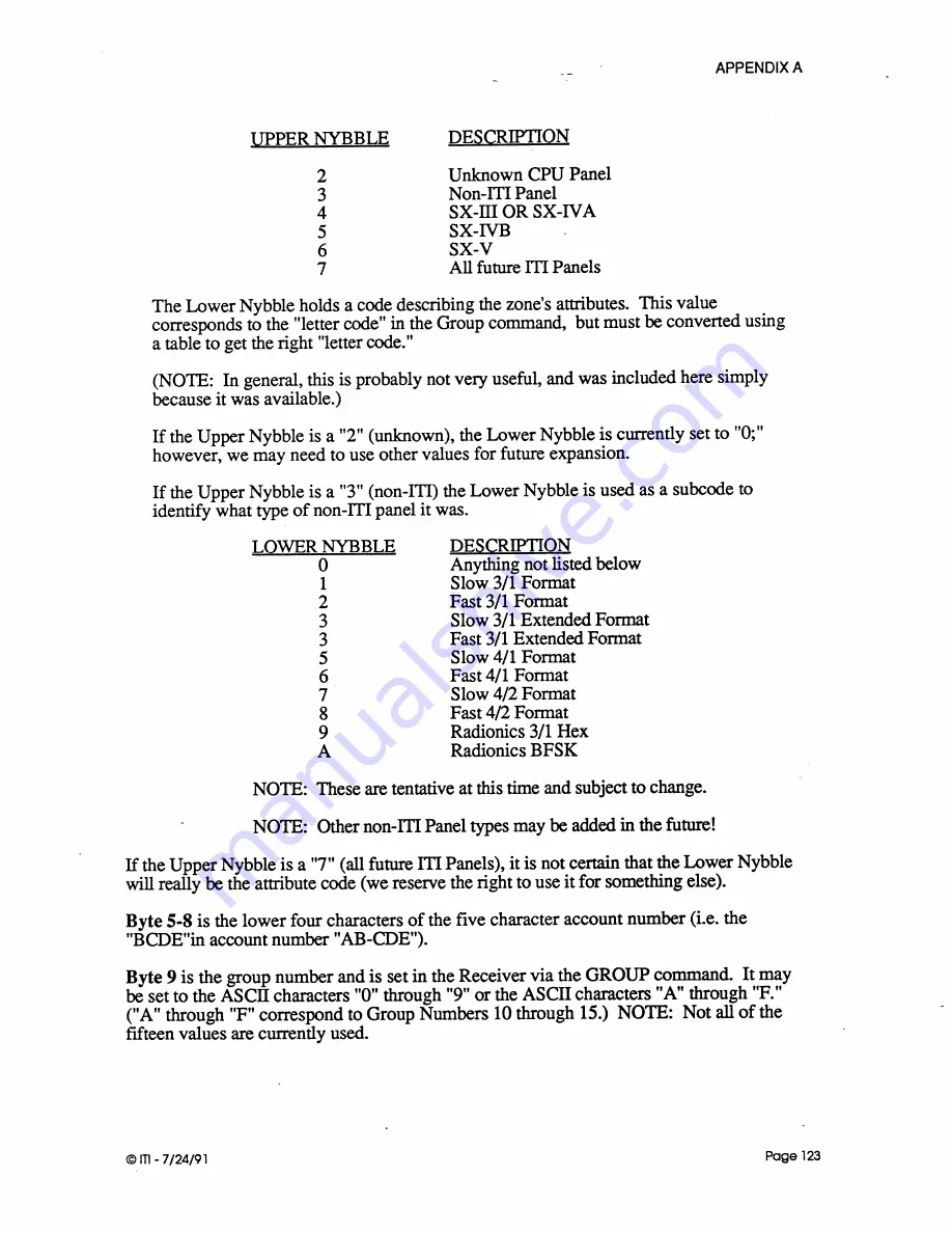 ITI CS-4000 Installation And User Manual Download Page 134