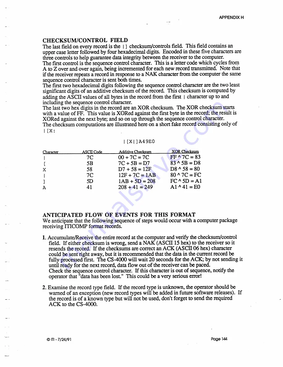 ITI CS-4000 Installation And User Manual Download Page 159