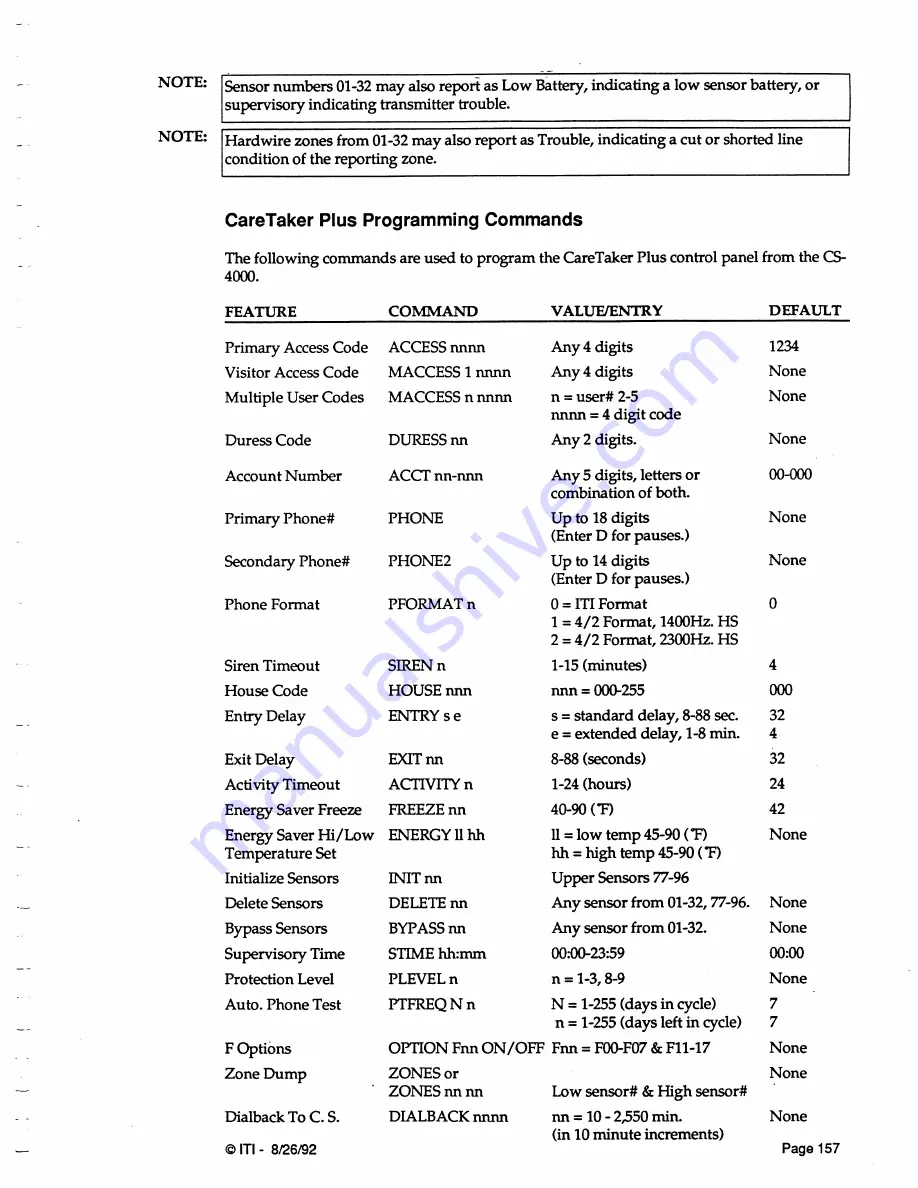 ITI CS-4000 Installation And User Manual Download Page 175