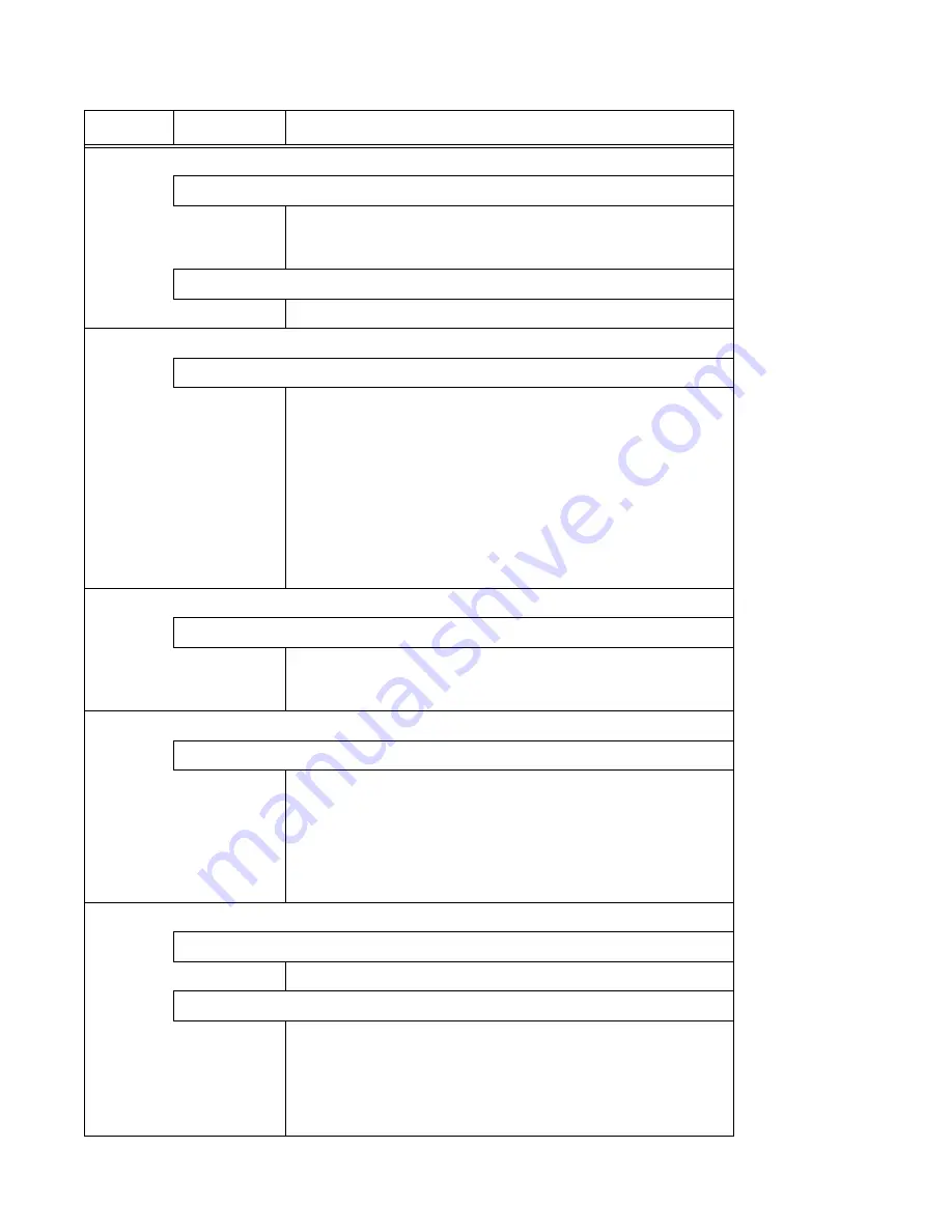 ITI ITI UltraGard Installation Instructions Manual Download Page 34