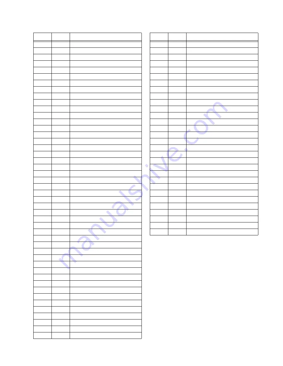 ITI ITI UltraGard Installation Instructions Manual Download Page 47