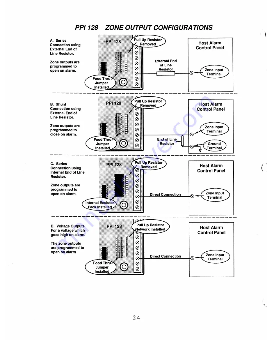 ITI PinPoint System 128 Installation Manual Download Page 27