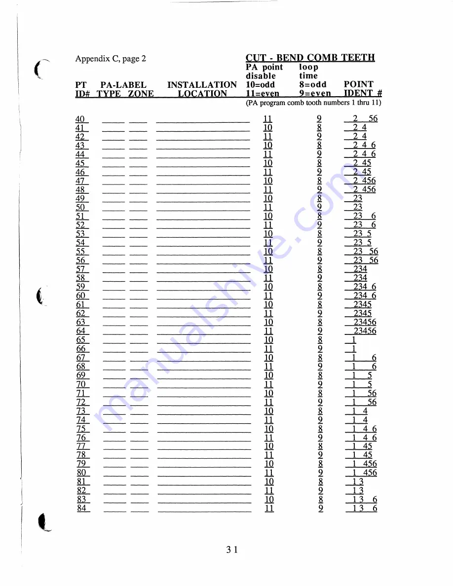 ITI PinPoint System 128 Installation Manual Download Page 34