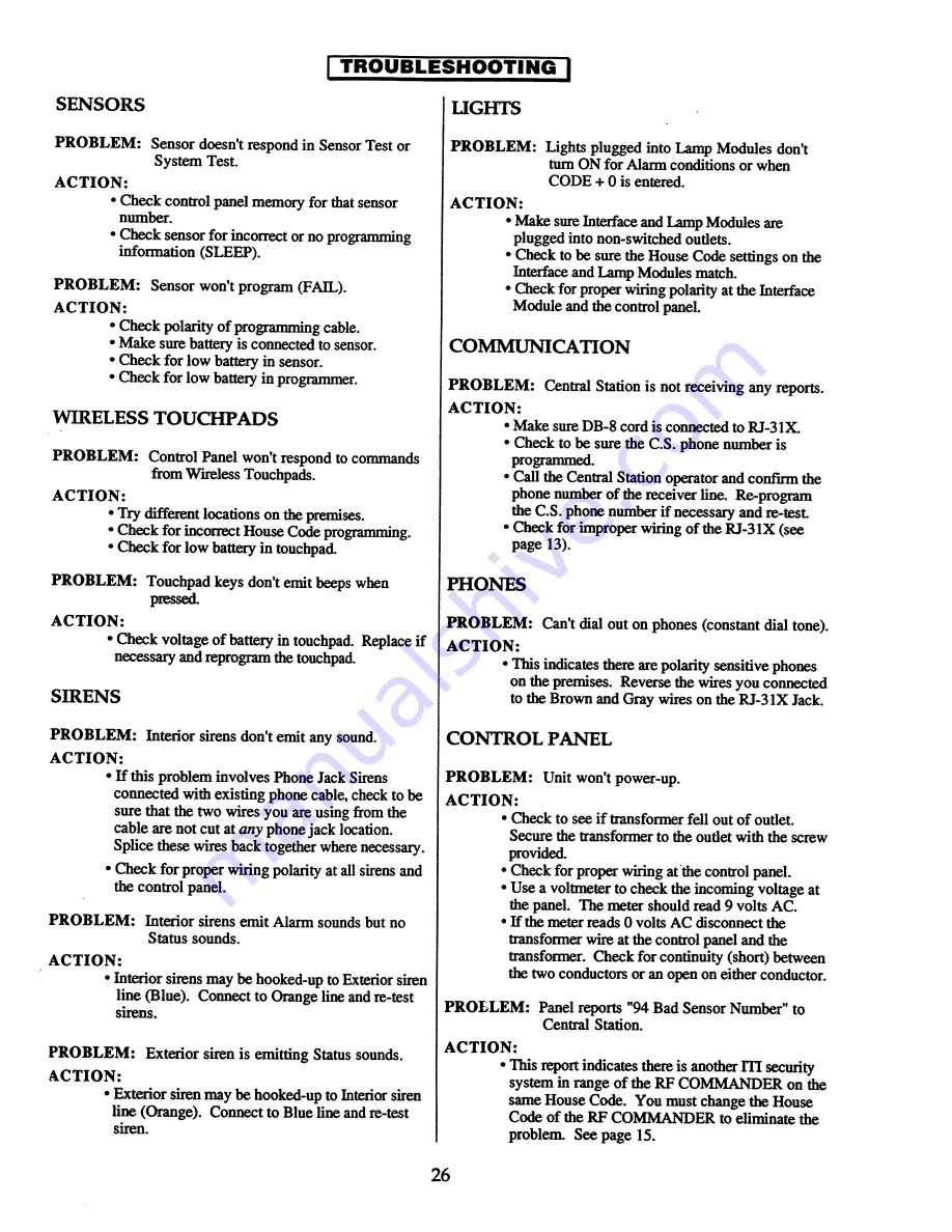 ITI RF Commander 60-360 Reference And Installation Manual Download Page 32