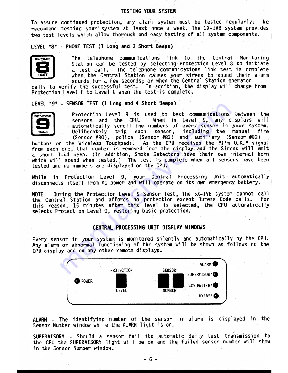 ITI SX-IVB Owner'S Manual Download Page 7