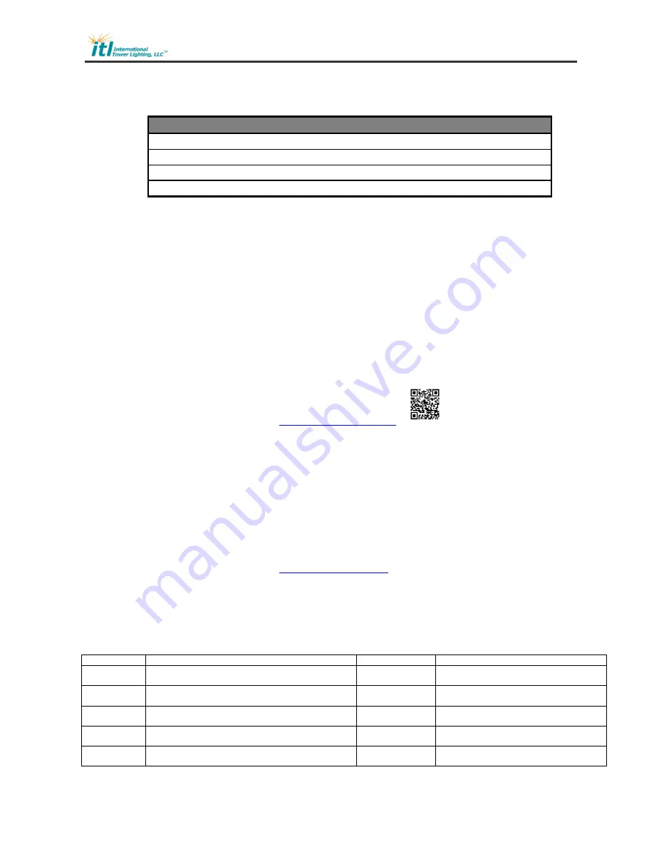 ITL MKR-S750-0DH Installation Instructions Manual Download Page 8