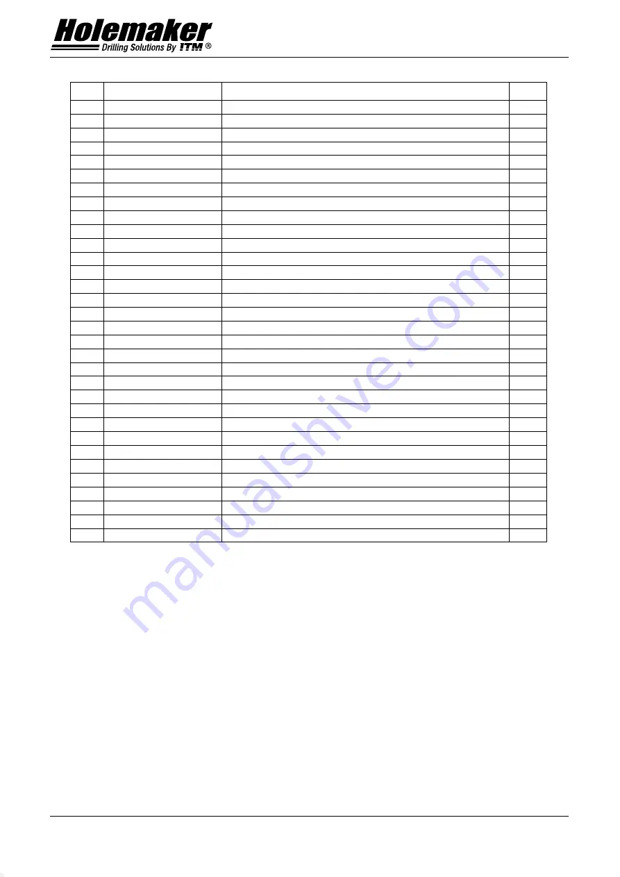 Itm HMPRO35 Operator'S Manual Download Page 18