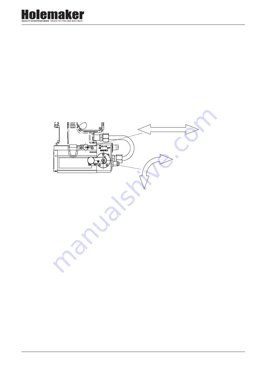 Itm Holemaker HMP45 Operator'S Manual Download Page 10