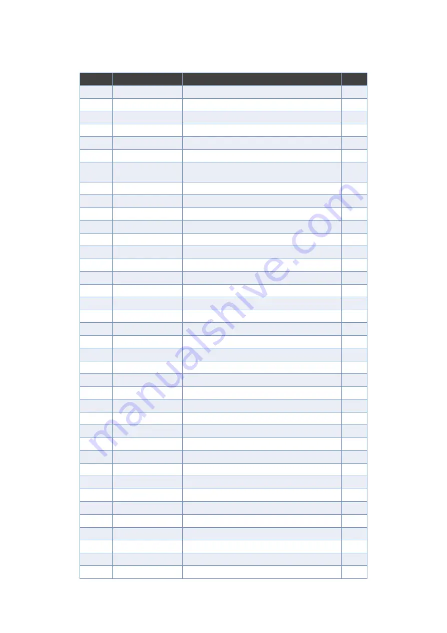 Itm Holemaker HMP45 Operator'S Manual Download Page 26