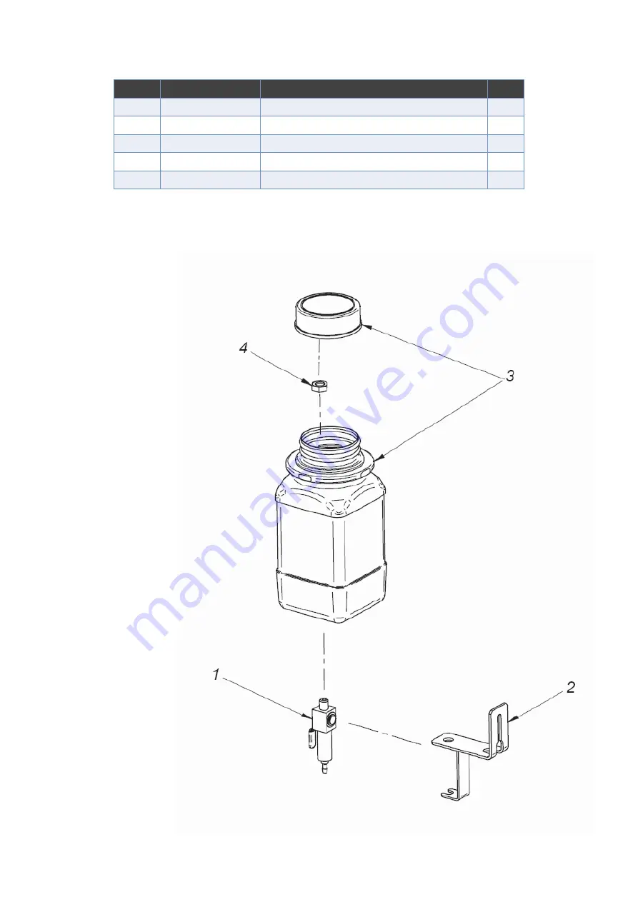 Itm Holemaker HMP45 Operator'S Manual Download Page 33