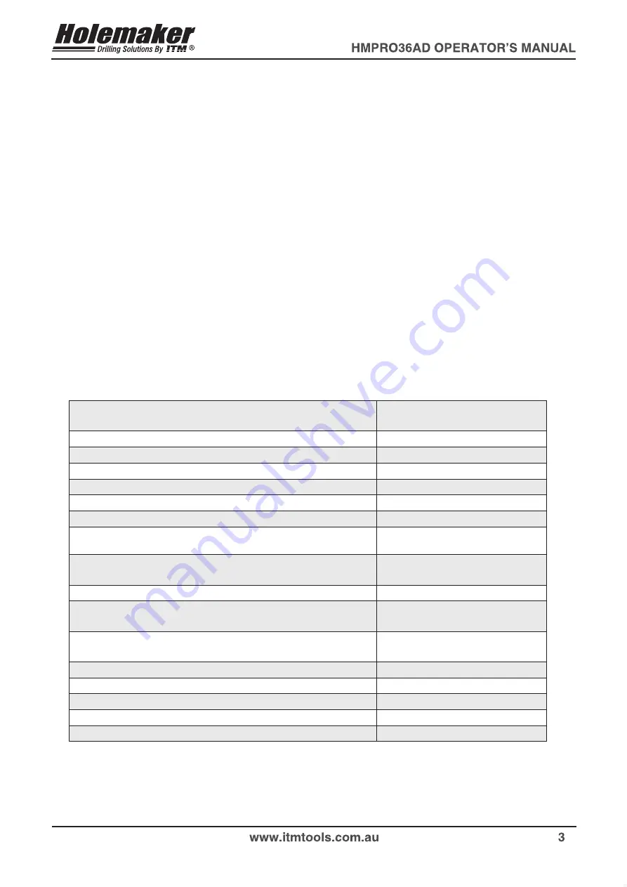 Itm HOLEMAKER HMPRO36AD Operator'S Manual Download Page 3