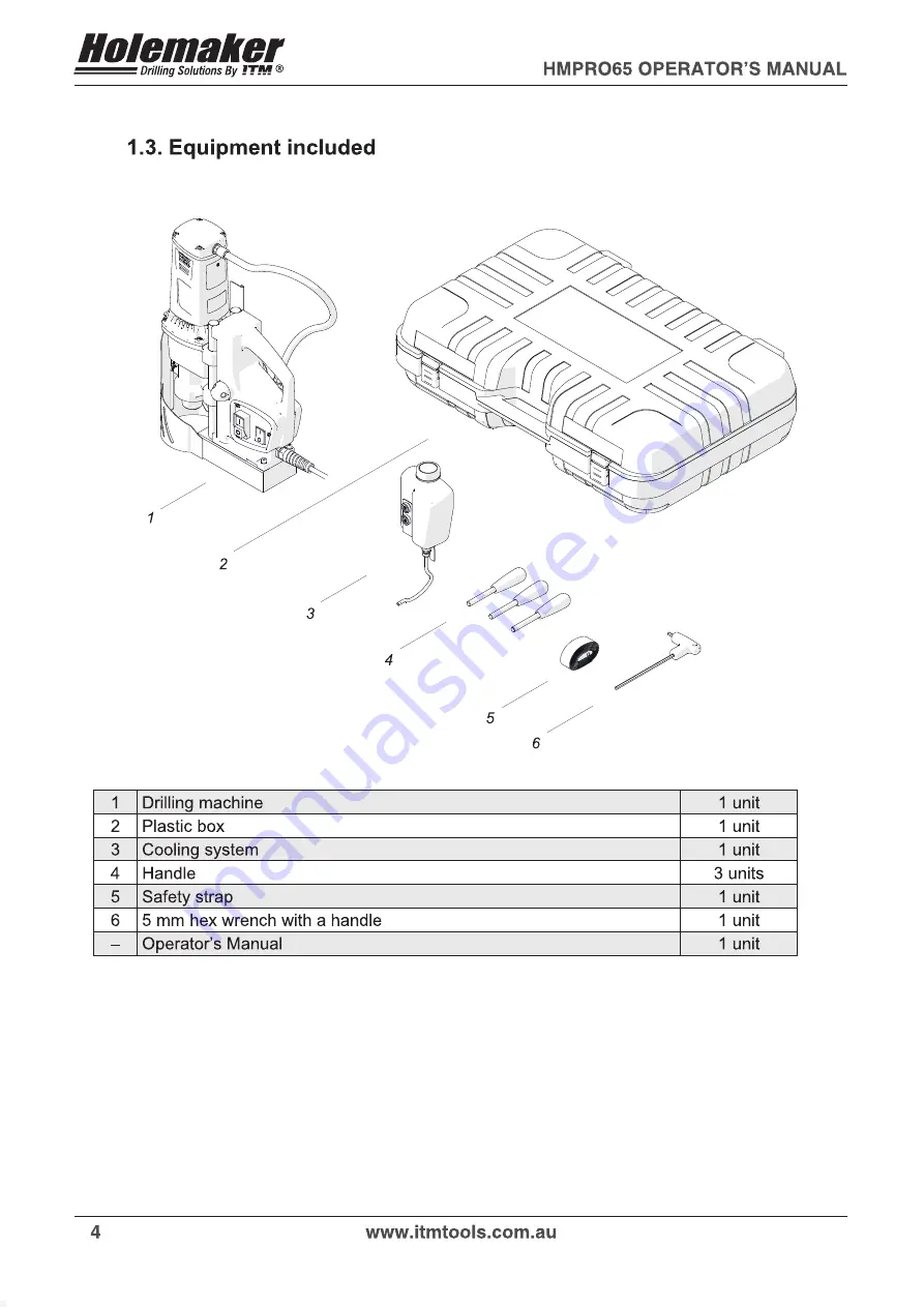 Itm HOLEMAKER HMPRO65 Скачать руководство пользователя страница 4