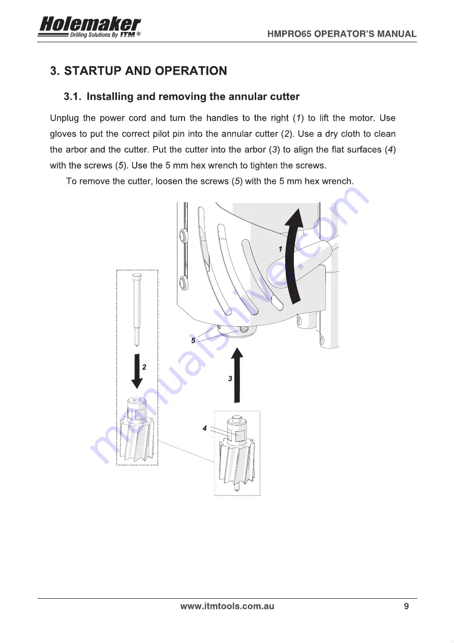 Itm HOLEMAKER HMPRO65 Скачать руководство пользователя страница 9