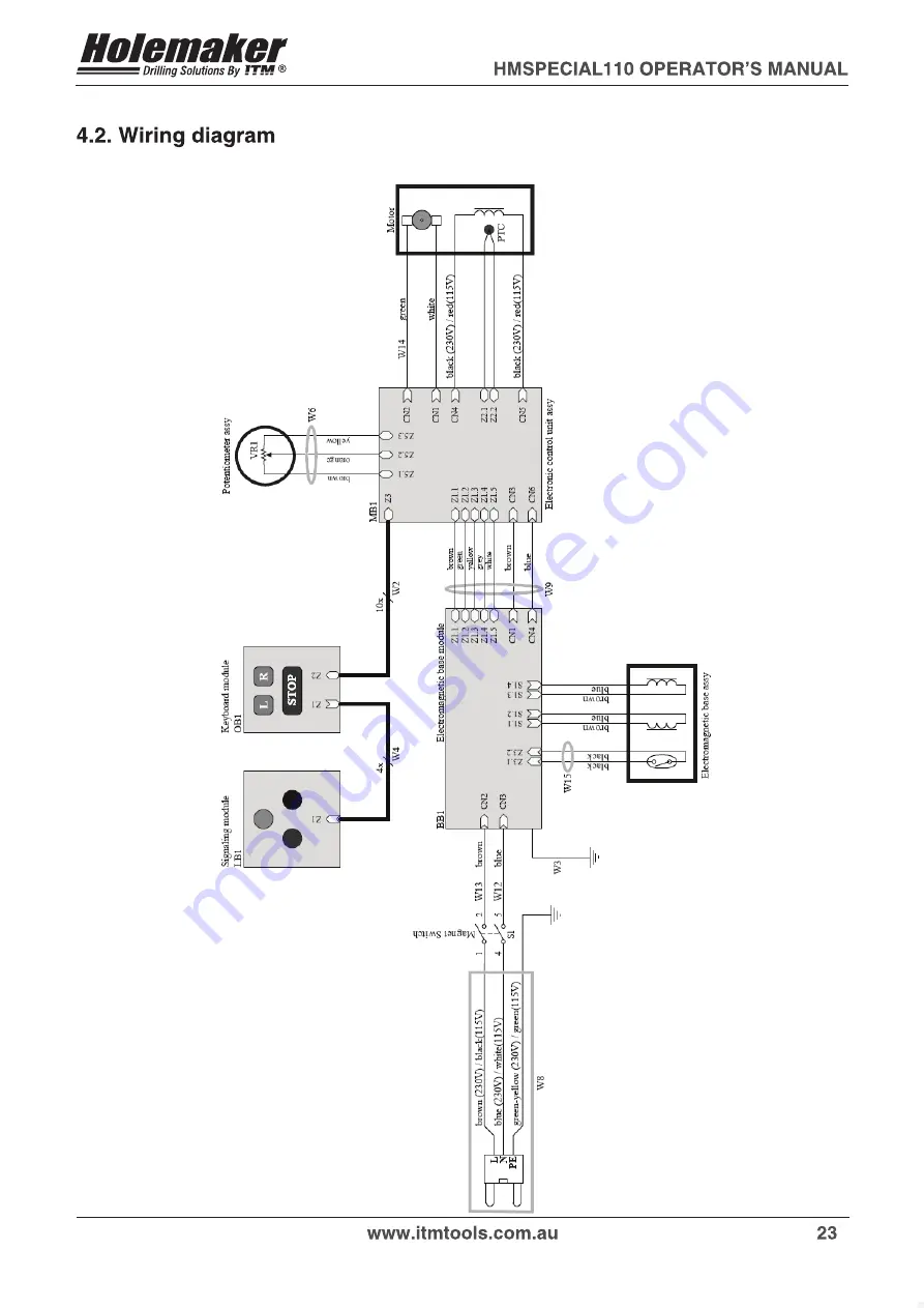 Itm HOLEMAKER HMSPECIAL 110 Скачать руководство пользователя страница 23