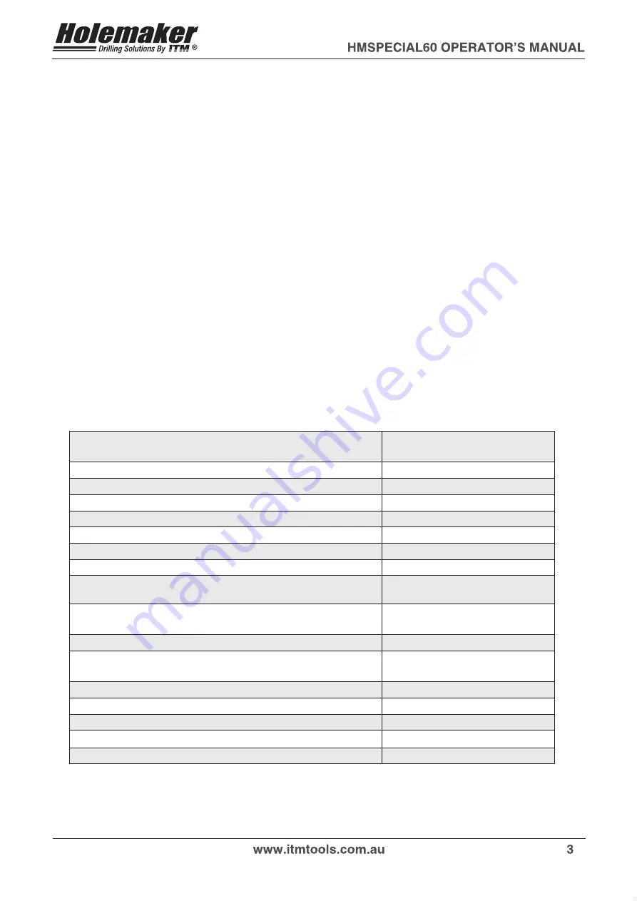 Itm HOLEMAKER HMSPECIAL 60 Operator'S Manual Download Page 3