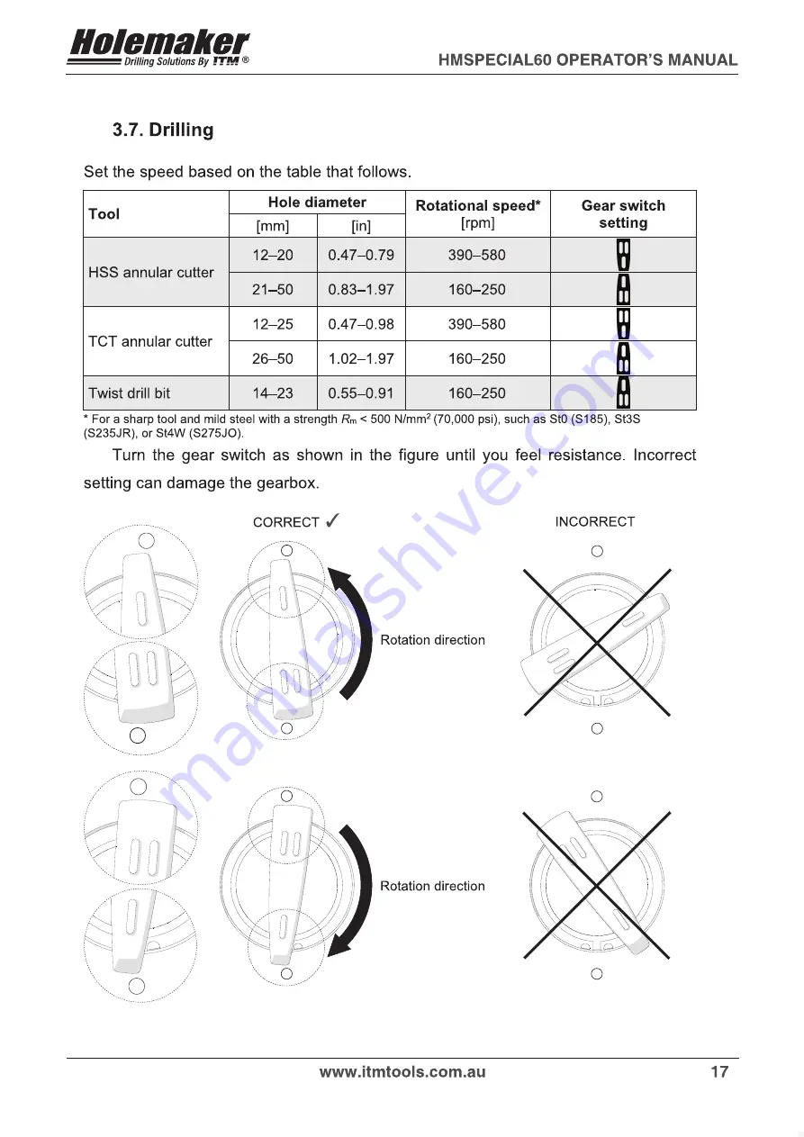 Itm HOLEMAKER HMSPECIAL 60 Скачать руководство пользователя страница 17