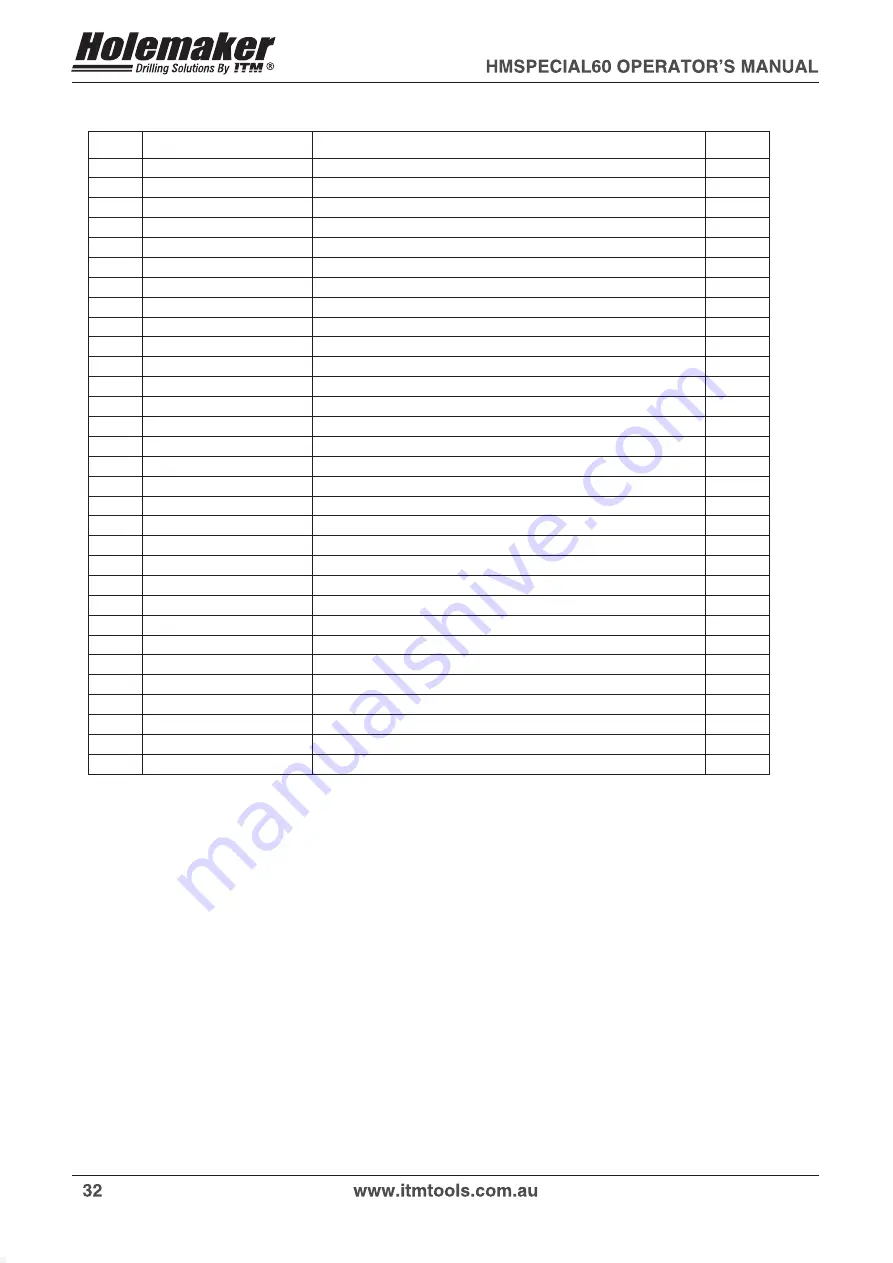 Itm HOLEMAKER HMSPECIAL 60 Operator'S Manual Download Page 32