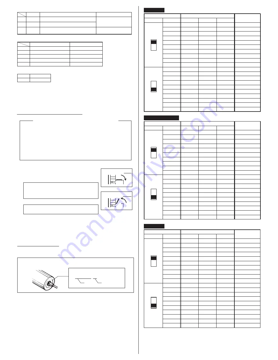 ITOH DENKI CB-016 series User Manual Download Page 3