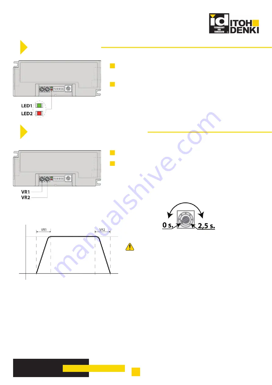 ITOH DENKI Power Moller CBM-105FN1-EU1 Technical Documentation Manual Download Page 21