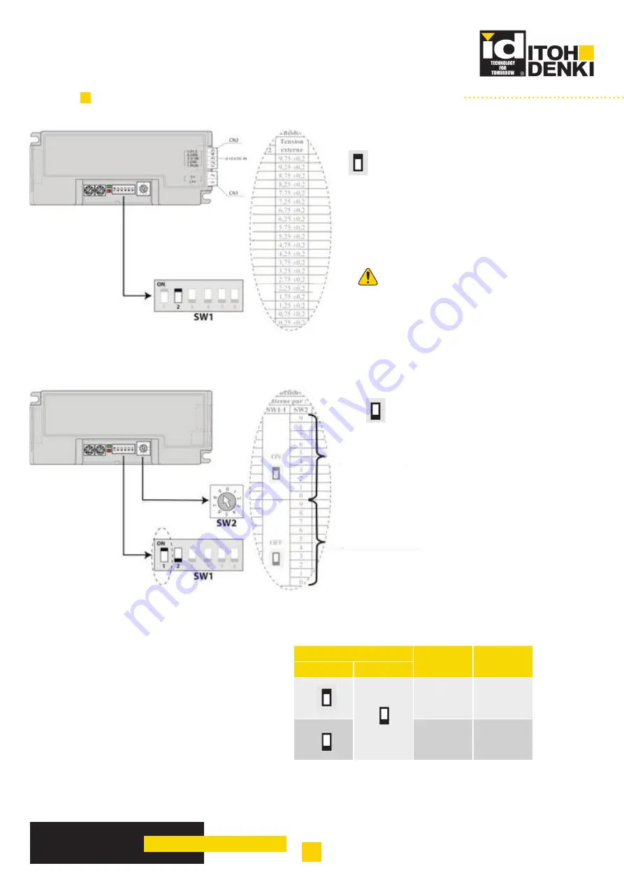 ITOH DENKI Power Moller CBM-105FN1-EU1 Скачать руководство пользователя страница 23