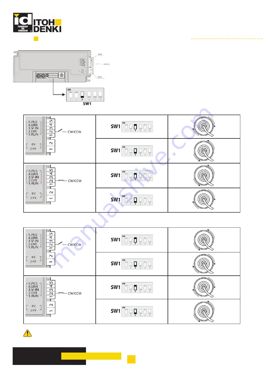 ITOH DENKI Power Moller CBM-105FN1-EU1 Technical Documentation Manual Download Page 24