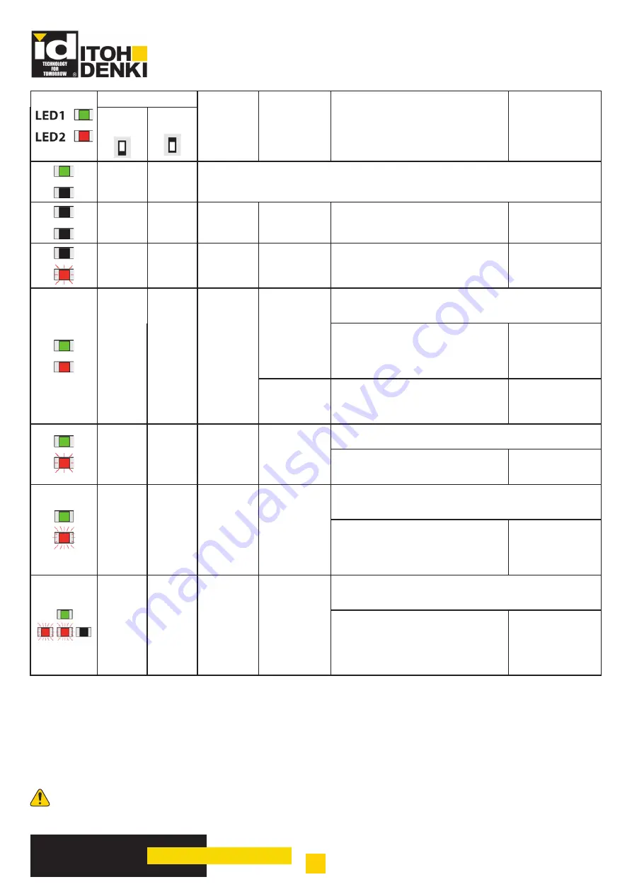 ITOH DENKI Power Moller CBM-105FN1-EU1 Скачать руководство пользователя страница 26