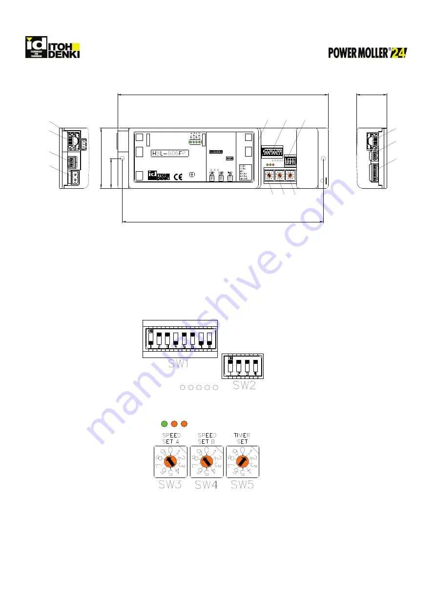 ITOH DENKI POWER MOLLER HBL-606FN Technical Document Download Page 3