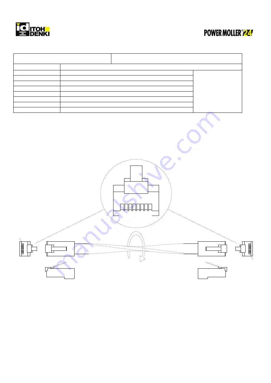 ITOH DENKI POWER MOLLER HBL-606FN Скачать руководство пользователя страница 6