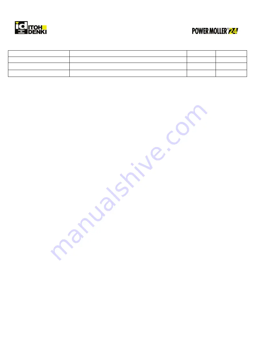 ITOH DENKI POWER MOLLER HBL-606FN Technical Document Download Page 26