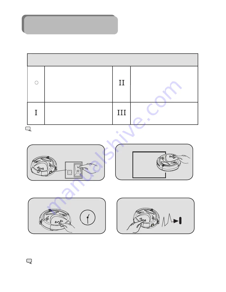 Itouchless RV003A User Manual Download Page 9