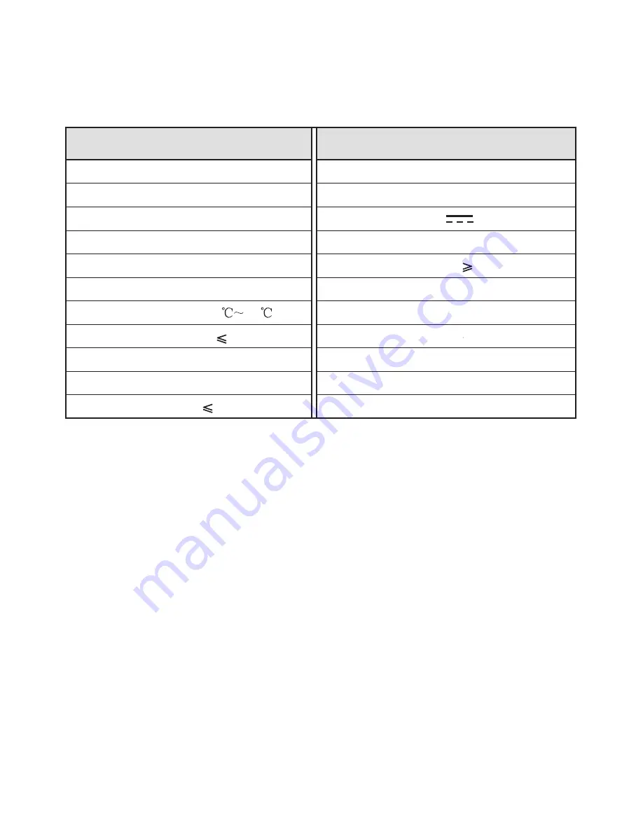 Itouchless RV003A User Manual Download Page 16