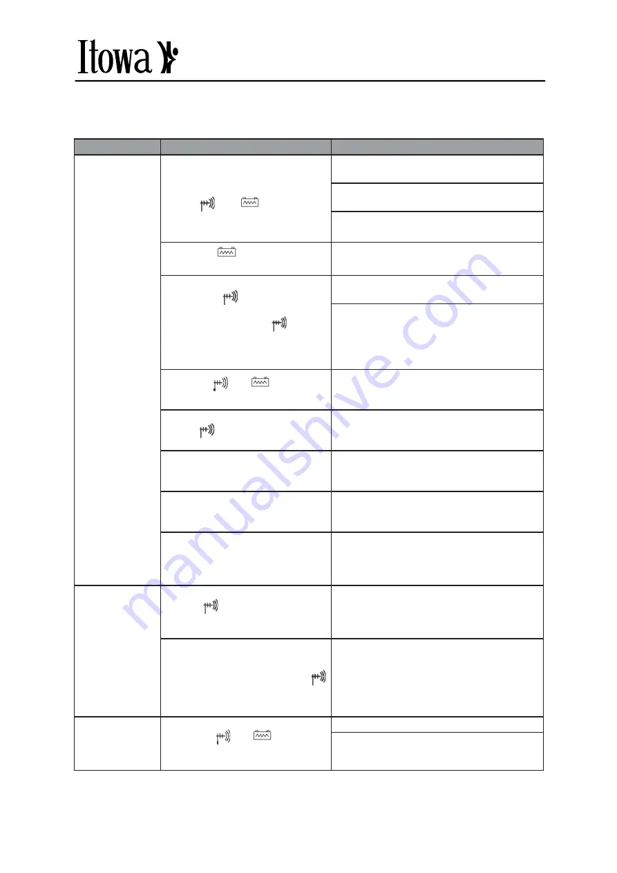 Itowa BETON User Manual Download Page 48