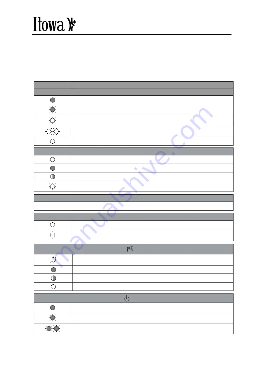 Itowa BETON User Manual Download Page 50