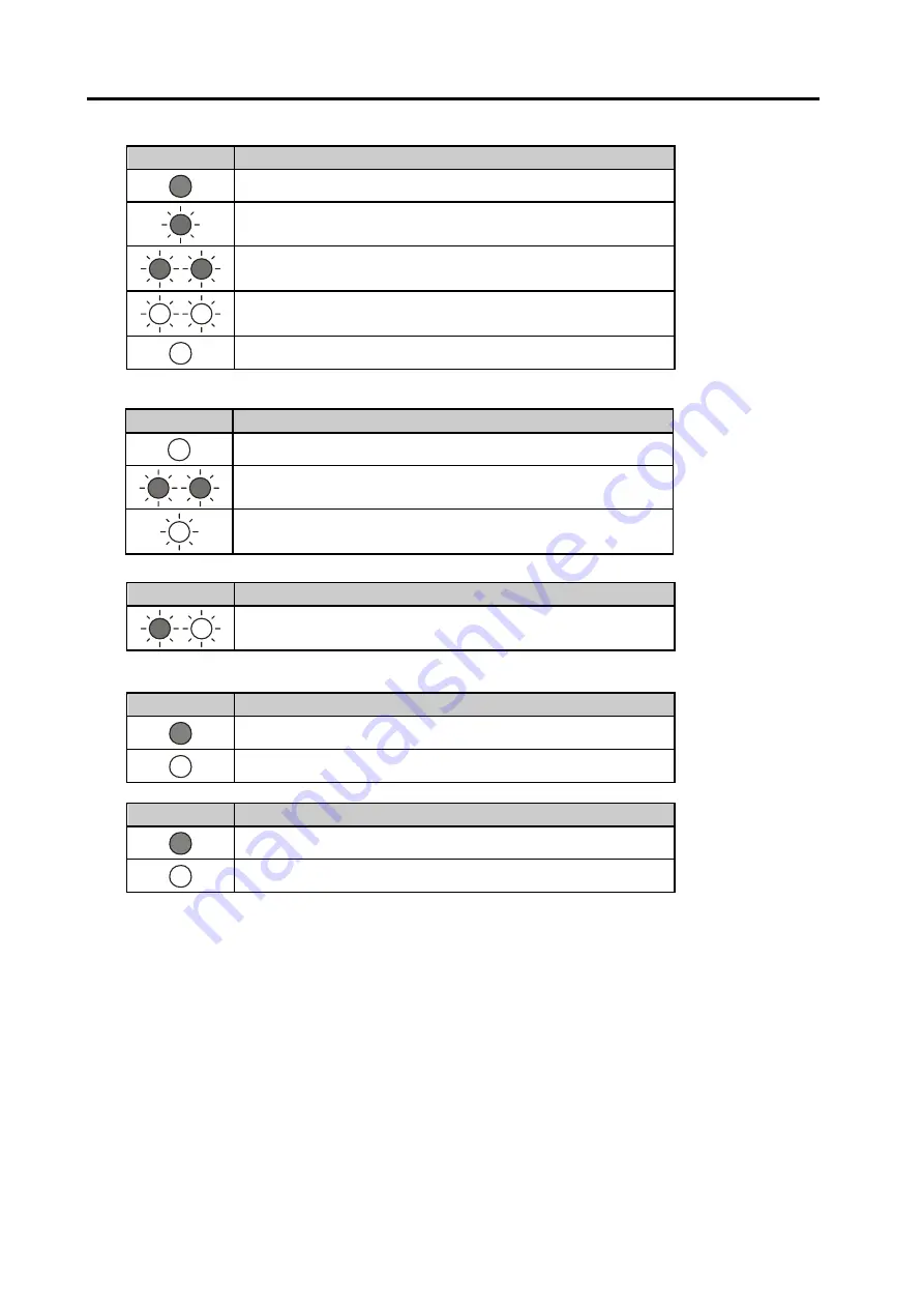 Itowa IT3G7R20 User Manual Download Page 14